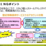 電子申請のトリセツ説明